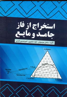 استخراج از فاز جامد و مایع